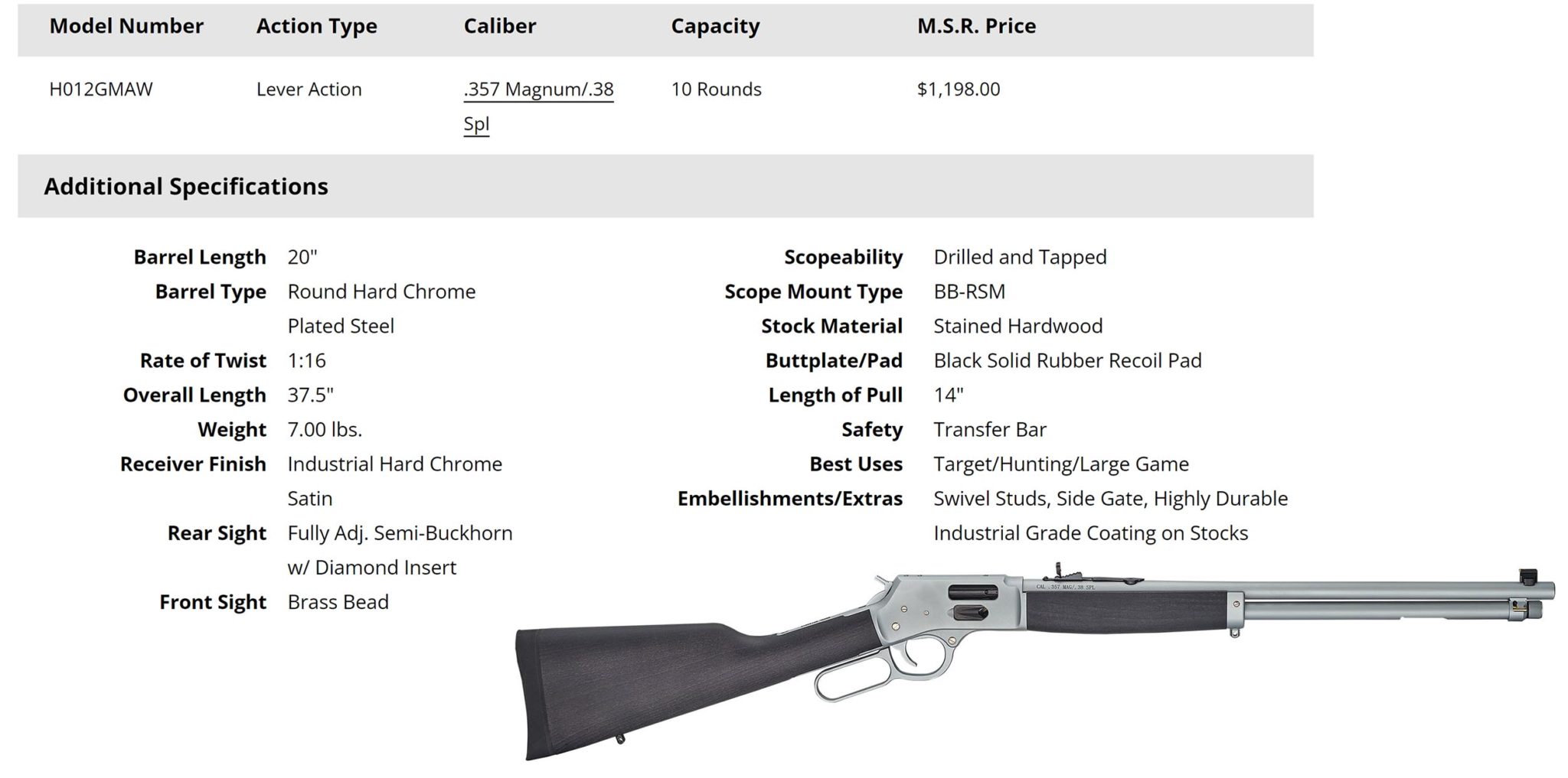 Tested Henry Big Boy All Weather Magnum Ultimate Reloader