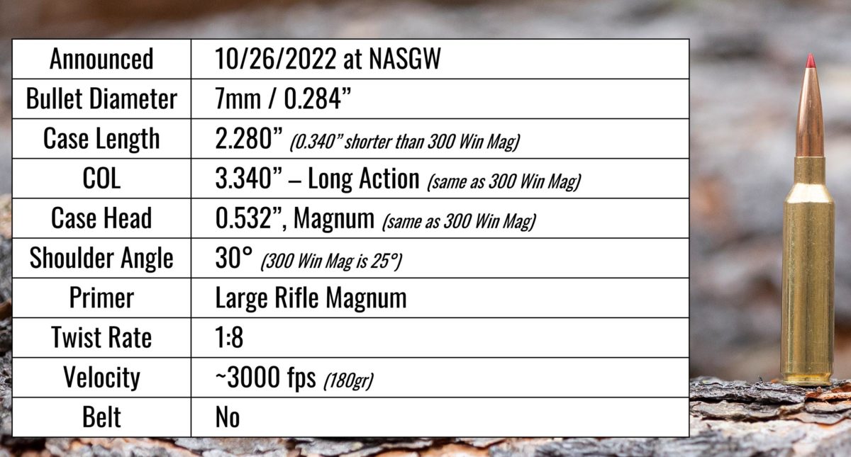 Mm Prc Vs Prc Vs Prc Ultimate Reloader