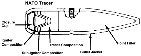 762mm_tracer
