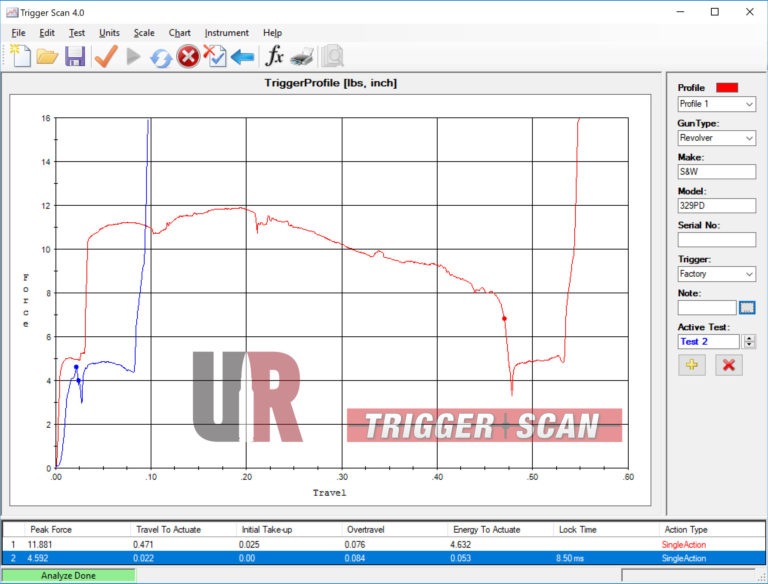 TriggerScan TS-11 Trigger Profiling Tool: Overview and Pistol Trigger ...