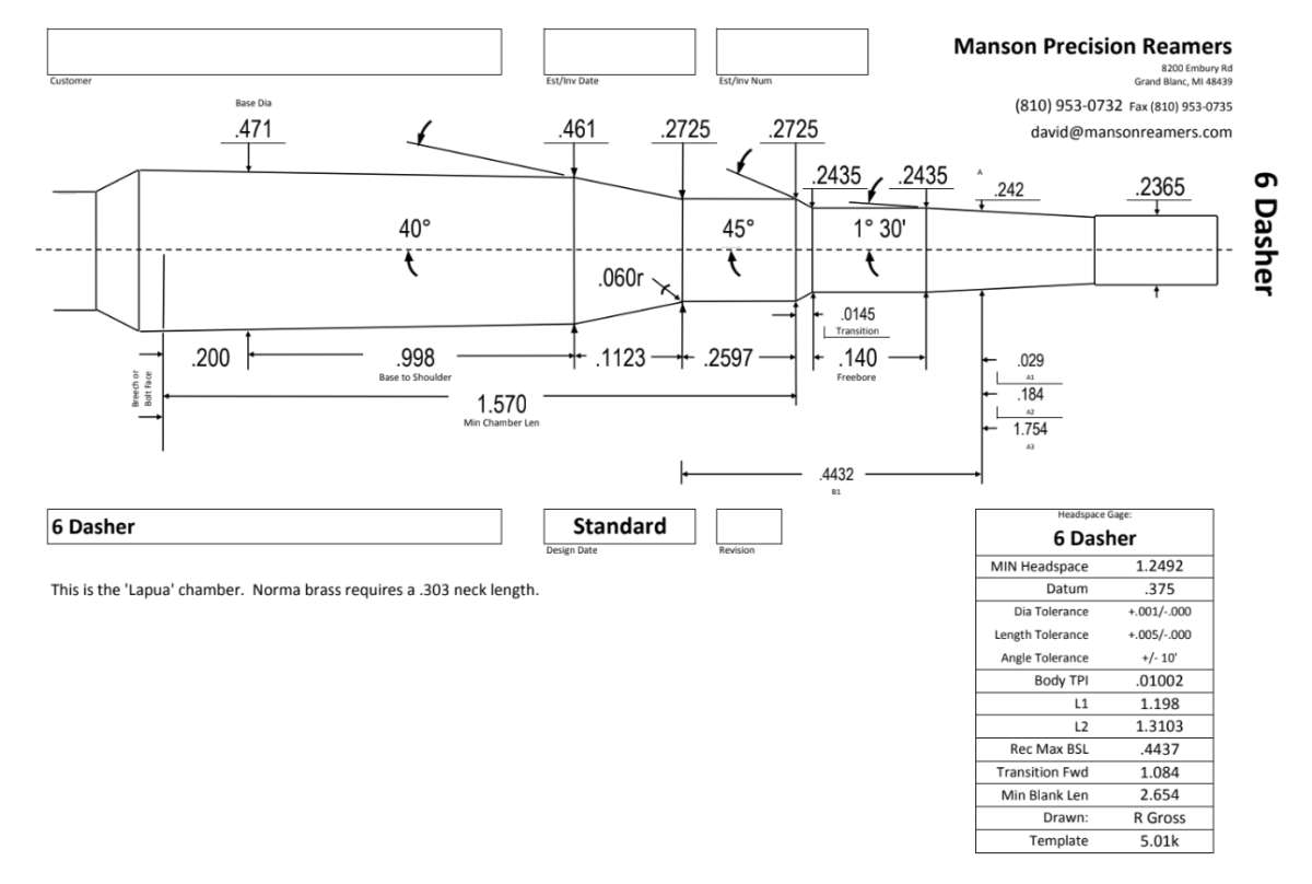 ULTIMATE 6 Dasher PRS Rifle Build Start To Finish Ultimate Reloader