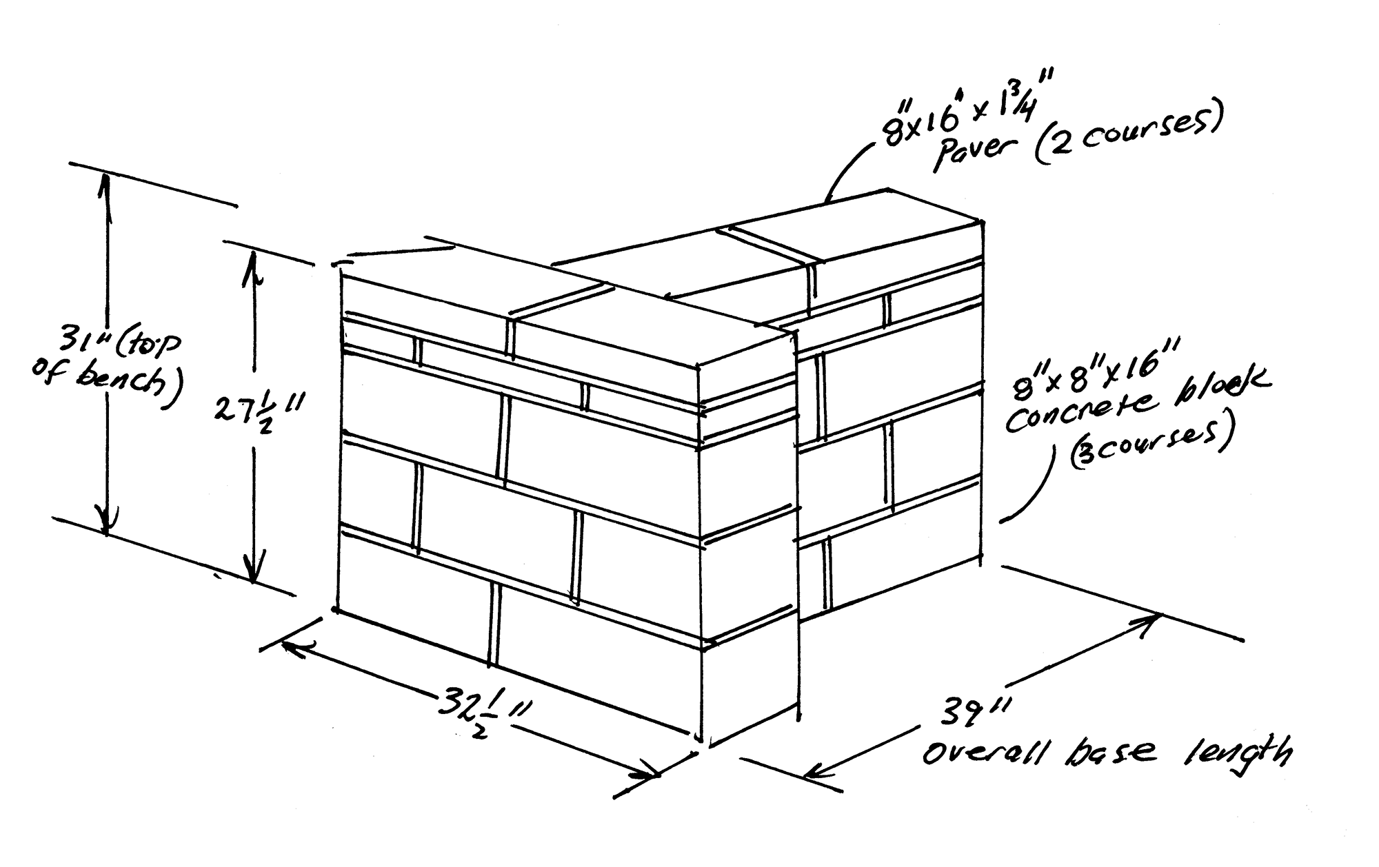 DIY Concrete Shooting Bench and Slab for Under 300 Ultimate Reloader