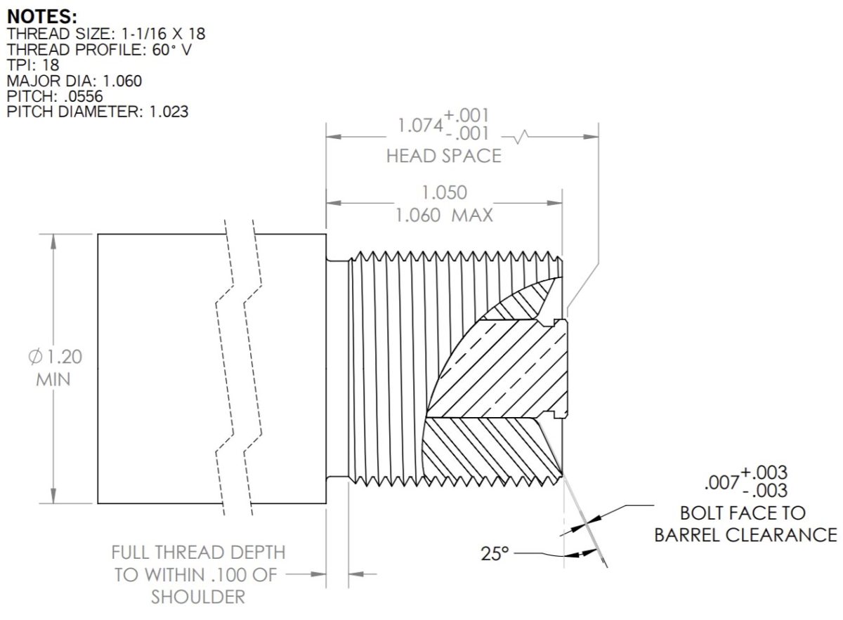 6.5x47mm BR Build Part 1: Chambering the Barrel – Ultimate Reloader