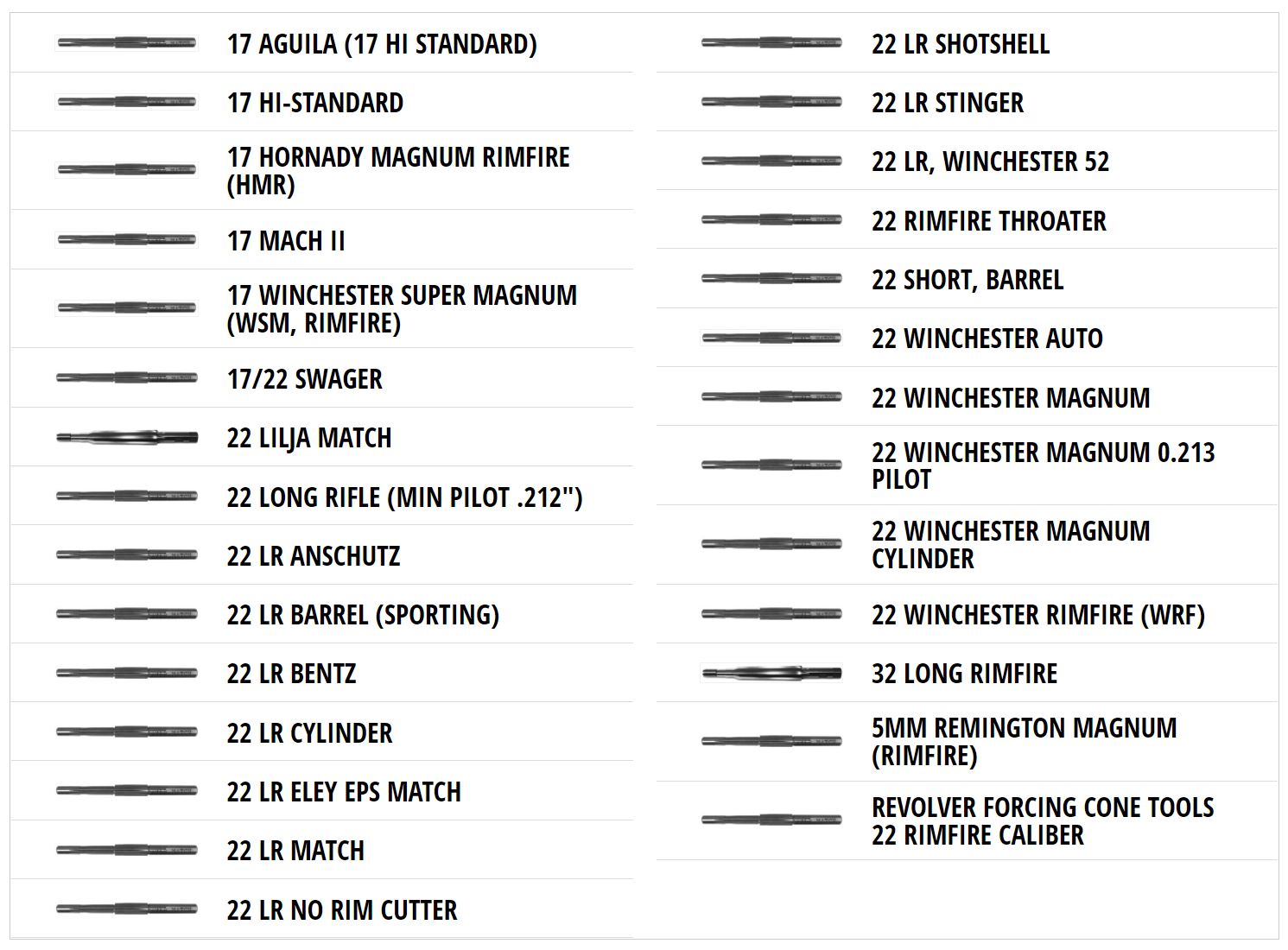 Thousands of Reamers YOU can Rent From (and save 10) Ultimate Reloader