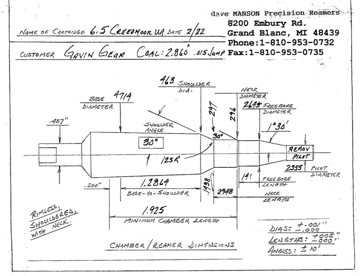INSANE 6.5 Creedmoor PRS Rifle Build (Bat + Foundation + Hawkins