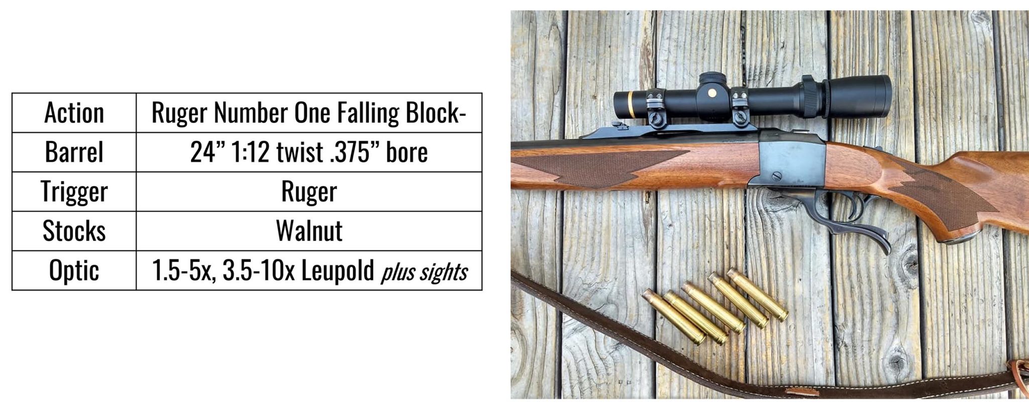 375 H&H HAMMER Load For African Plains Game – Ultimate Reloader