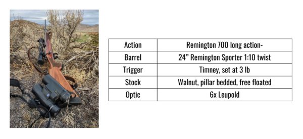 4. Guy s 30 06 Remington 700 CDL Overview Head-To-Head: 6.5 Creedmoor vs. 30-06 (Hunting) – Ultimate Reloader