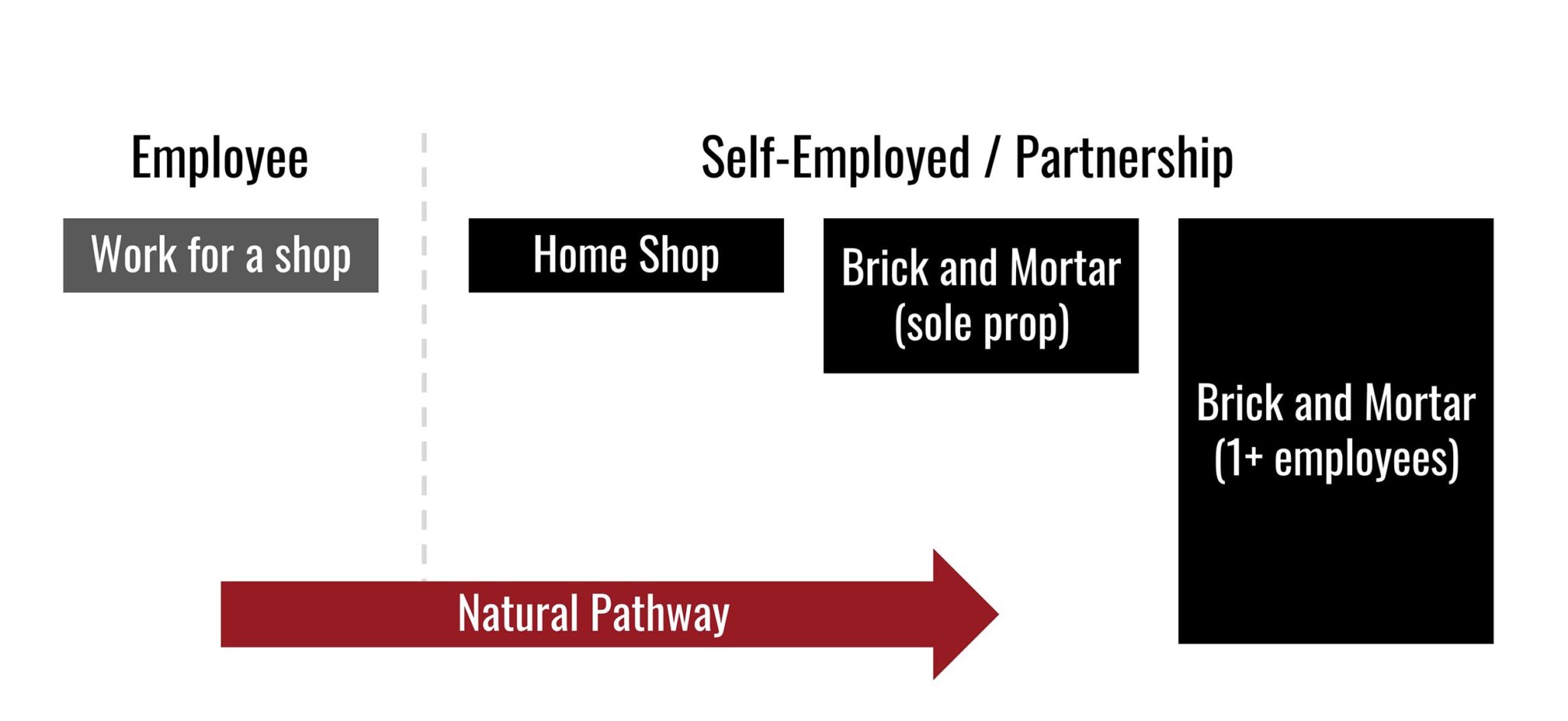 How to Start Your Own Gunsmithing Business Ultimate Reloader