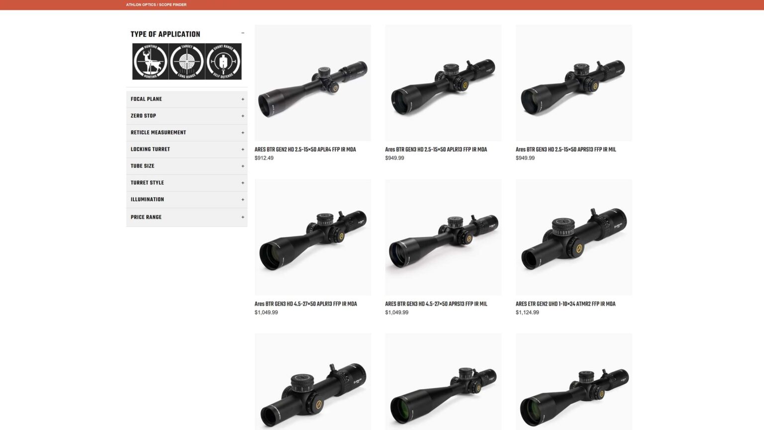 NRL22: Which Scope Should You Use? (Rimfire Optics Deep Dive ...