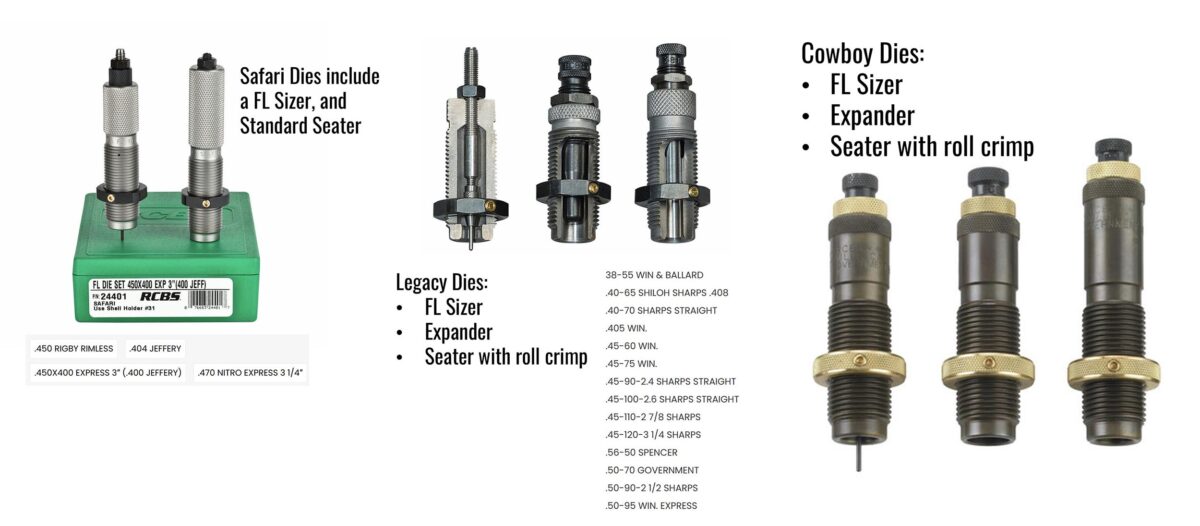 Cowboy Reloading Kit Selecting the Right Dies: RCBS Rifle Dies End-to-End – Ultimate Reloader